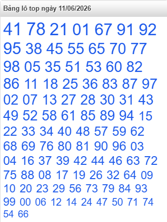 lo-top-mb-ngay-11-6 lo-top-mb-ngay-11-6