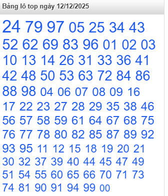 lo-top-mb-ngay-12-12
