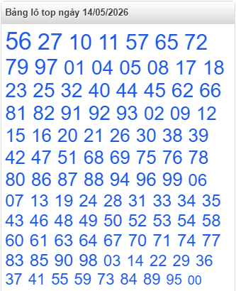 lo-top-mb-ngay-14-5 lo-top-mb-ngay-14-5