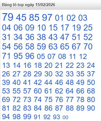lo-top-mb-ngay-15-2 lo-top-mb-ngay-15-2