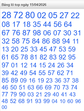 lo-top-mb-ngay-15-4 lo-top-mb-ngay-15-4