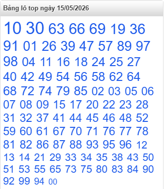 lo-top-mb-ngay-15-5