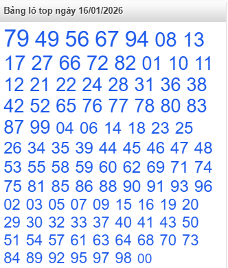 lo-top-mb-ngay-16-1 lo-top-mb-ngay-16-1