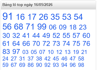 lo-top-mb-ngay-16-5 lo-top-mb-ngay-16-5