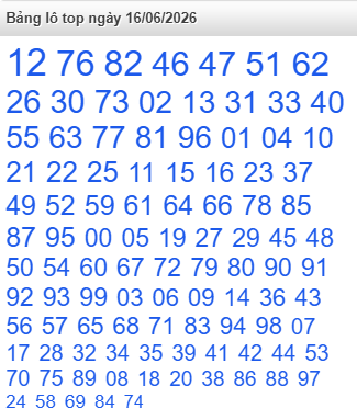 lo-top-mb-ngay-16-6 lo-top-mb-ngay-16-6