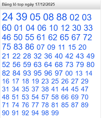 lo-top-mb-ngay-17-12 lo-top-mb-ngay-17-12