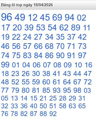 lo-top-mb-ngay-18-4