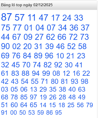 lo-top-mb-ngay-2-12 lo-top-mb-ngay-2-12