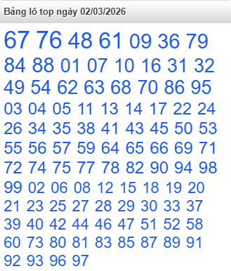 lo-top-mb-ngay-2-3 lo-top-mb-ngay-2-3