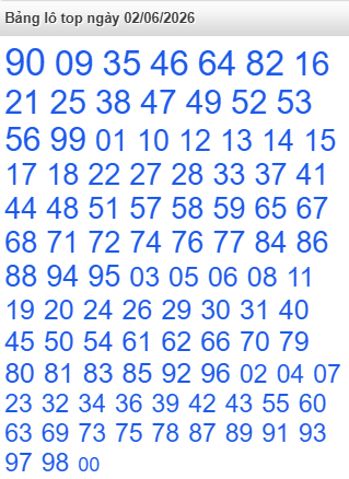 lo-top-mb-ngay-2-6 lo-top-mb-ngay-2-6