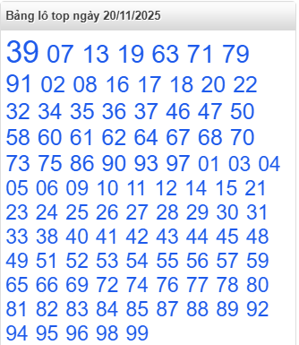 lo-top-mb-ngay-20-11 lo-top-mb-ngay-20-11