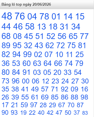 /lo-top-mb-ngay-20-6 /lo-top-mb-ngay-20-6