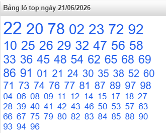 lo-top-mb-ngay-21-6 lo-top-mb-ngay-21-6