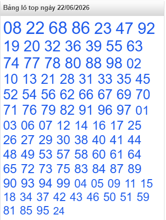 lo-top-mb-ngay-22-6 lo-top-mb-ngay-22-6