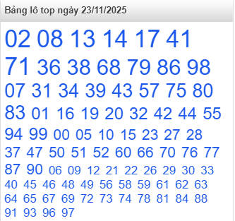 /lo-top-mb-ngay-23-11 /lo-top-mb-ngay-23-11