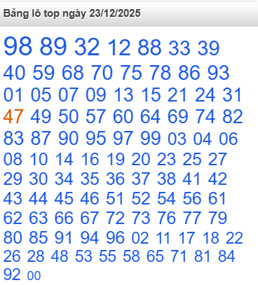 lo-top-mb-ngay-23-12