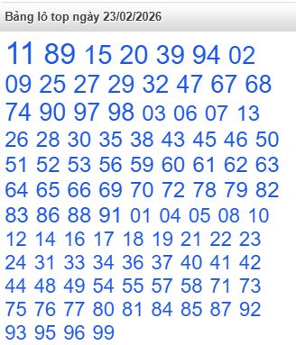 lo-top-mb-ngay-23-2 lo-top-mb-ngay-23-2