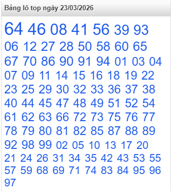 lo-top-mb-ngay-23-3 lo-top-mb-ngay-23-3