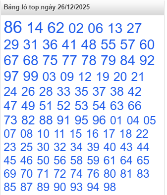 lo-top-mb-ngay-26-12
