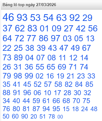 lo-top-mb-ngay-27-3 lo-top-mb-ngay-27-3