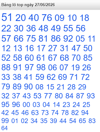 lo-top-mb-ngay-27-6
