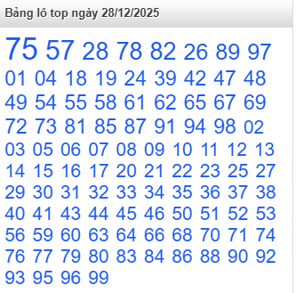 lo-top-mb-ngay-28-12