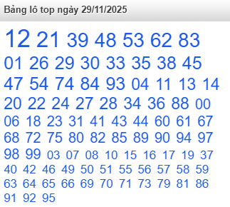 /lo-top-mb-ngay-29-11 /lo-top-mb-ngay-29-11