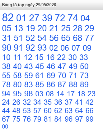 lo-top-mb-ngay-29-5 lo-top-mb-ngay-29-5