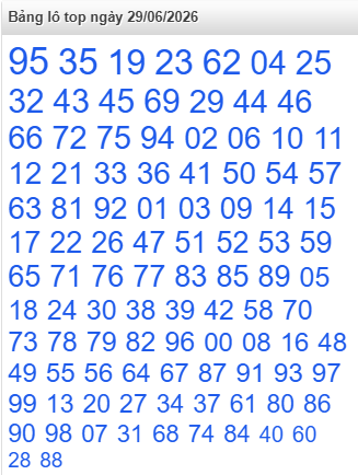 lo-top-mb-ngay-29-6 lo-top-mb-ngay-29-6