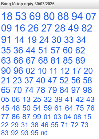 lo-top-mb-ngay-30-3 lo-top-mb-ngay-30-3