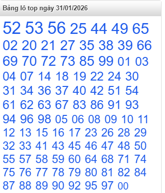 lo-top-mb-ngay-31-1 lo-top-mb-ngay-31-1