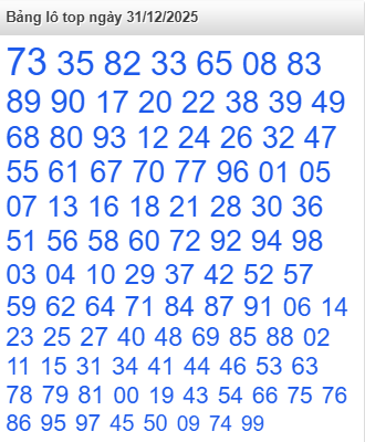 lo-top-mb-ngay-31-12 lo-top-mb-ngay-31-12