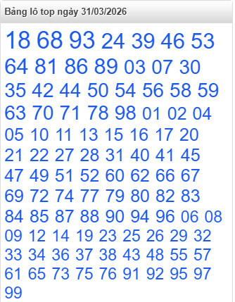 lo-top-mb-ngay-31-3 lo-top-mb-ngay-31-3