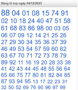 lo-top-mb-ngay-4-12