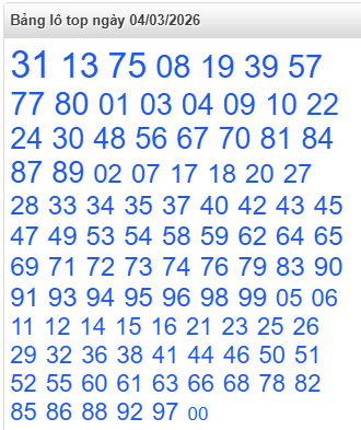 lo-top-mb-ngay-4-3 lo-top-mb-ngay-4-3