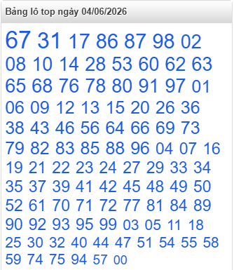 lo-top-mb-ngay-4-6 lo-top-mb-ngay-4-6