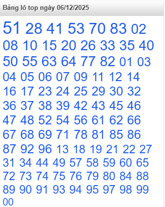 lo-top-mb-ngay-6-12