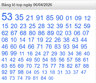 lo-top-mb-ngay-6-4 lo-top-mb-ngay-6-4