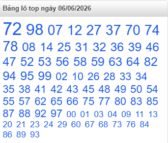 lo-top-mb-ngay-6-6