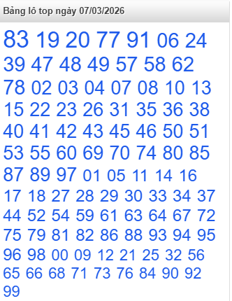 lo-top-mb-ngay-7-3