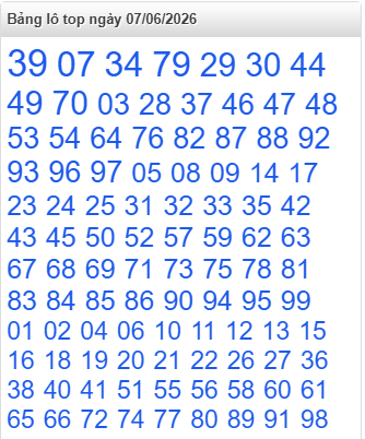 /lo-top-mb-ngay-7-6