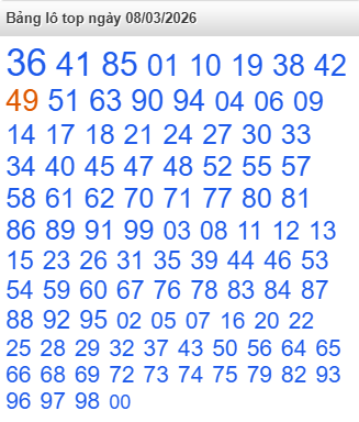lo-top-mb-ngay-8-3