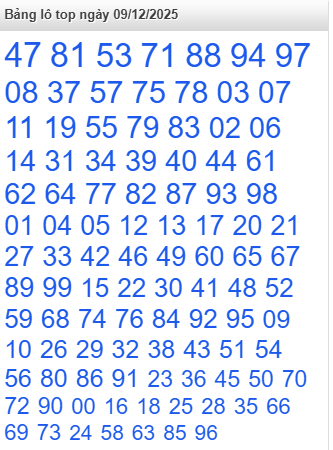 lo-top-mb-ngay-9-12