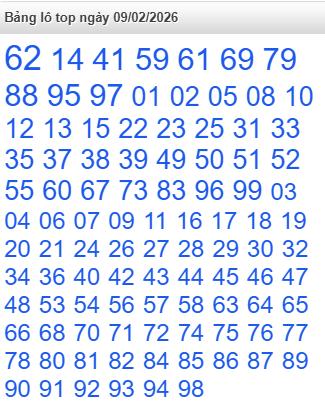 lo-top-mb-ngay-9-2