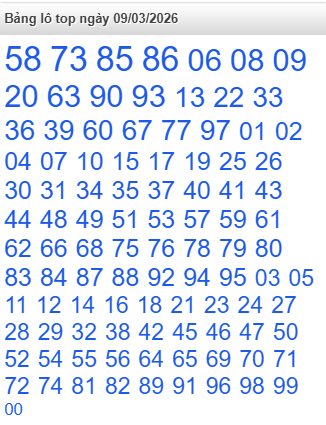 lo-top-mb-ngay-9-3 lo-top-mb-ngay-9-3