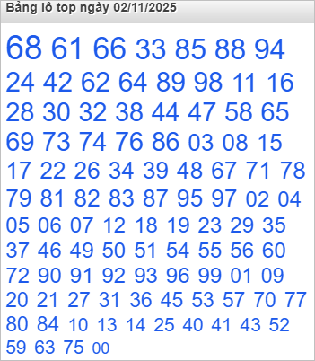 Lô top Rồng Bạch Kim được nhiều người chọn