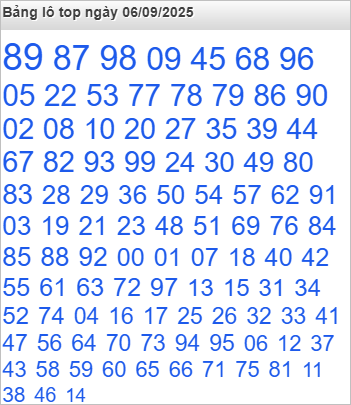 Lô top Rồng Bạch Kim được nhiều người chọn Lô top Rồng Bạch Kim được nhiều người chọn