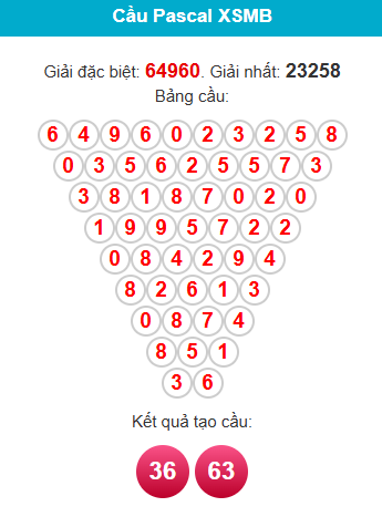 pascal-mb-ngay-01-01