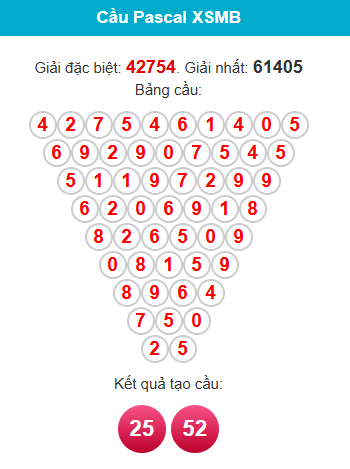 pascal-mb-ngay-01-2 pascal-mb-ngay-01-2