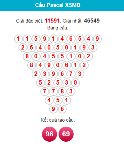 pascal-mb-ngay-01-4 pascal-mb-ngay-01-4